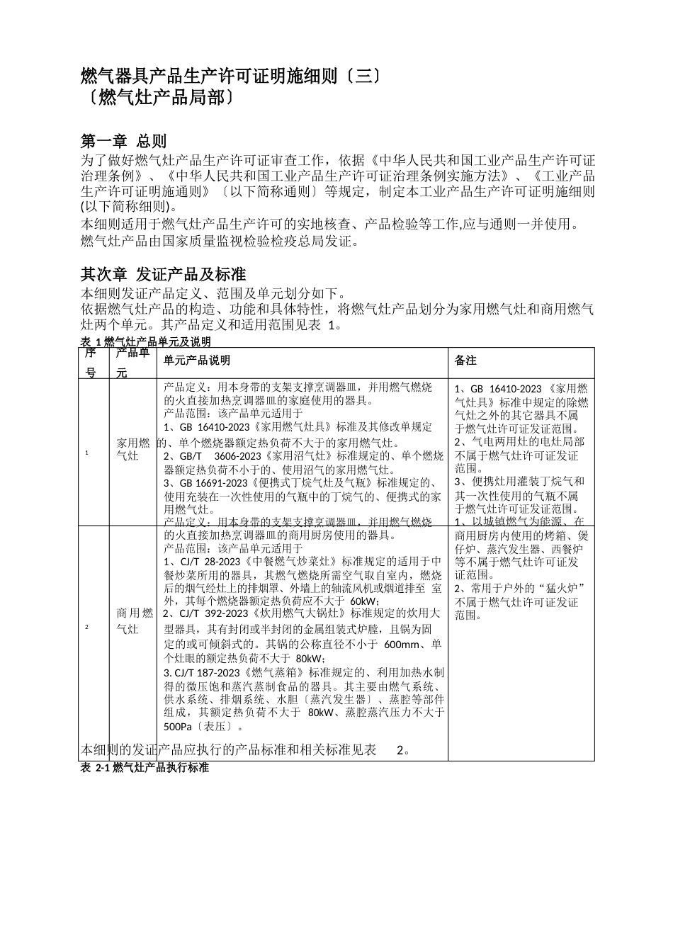 燃气灶具生产许可证实施细则_第3页