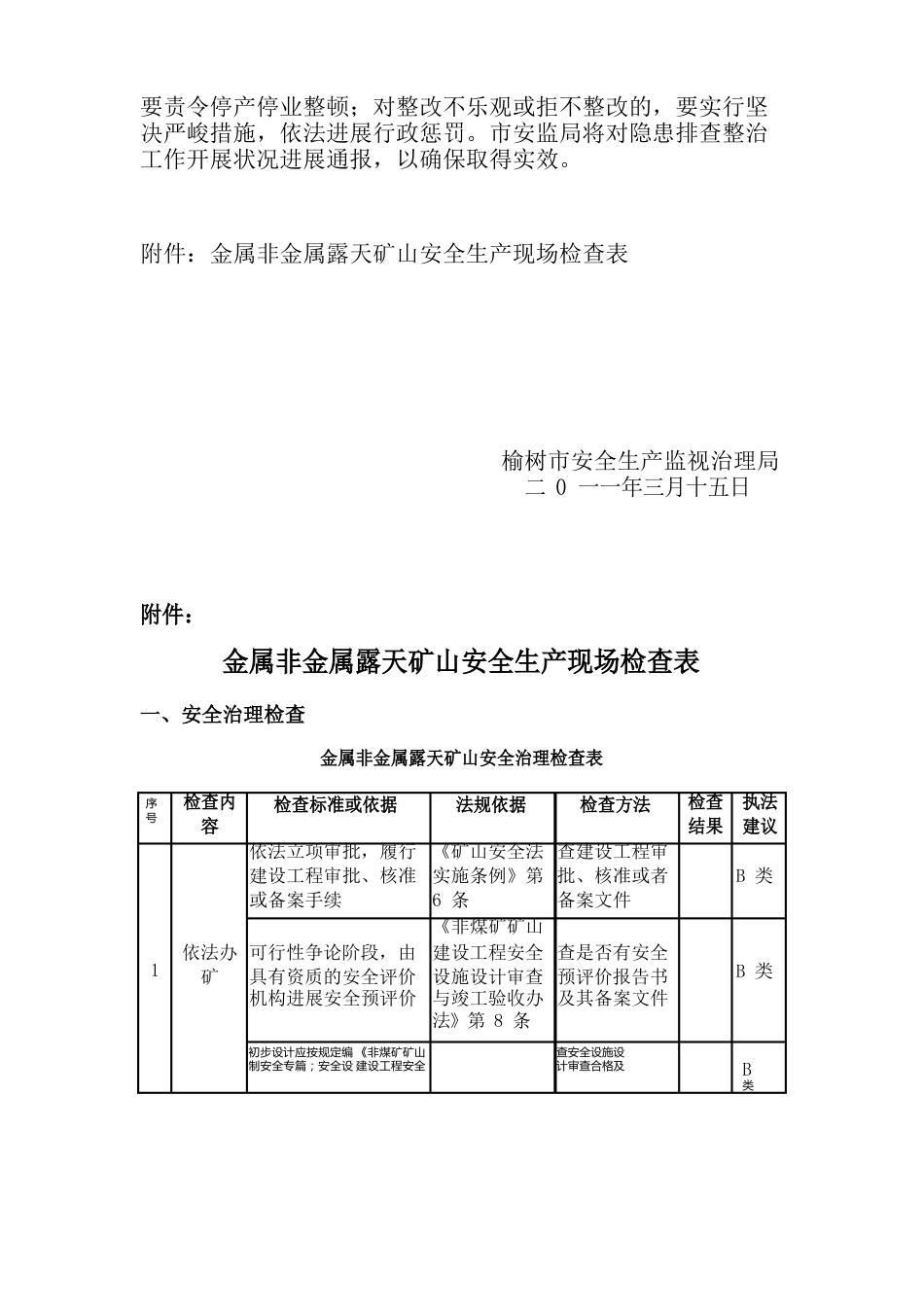 非煤矿山隐患排查方案_第3页