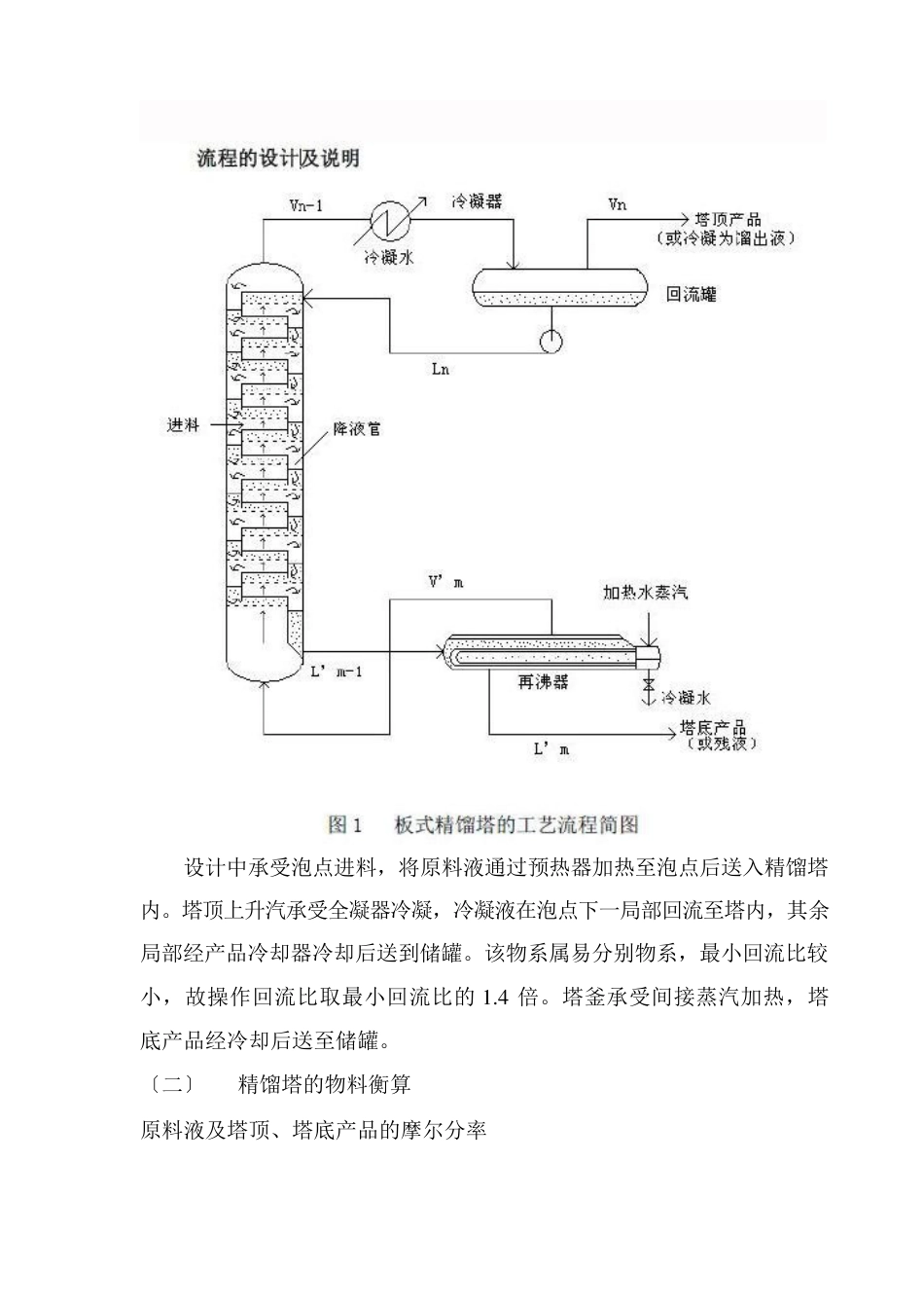 二硫化碳四氯化碳化工原理设计_第2页