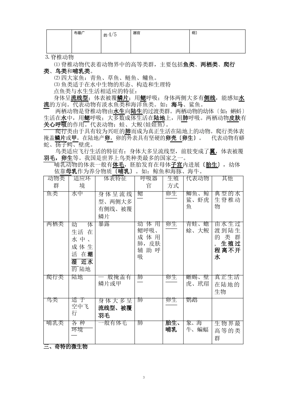 苏教版八年级生物上册知识点_第3页