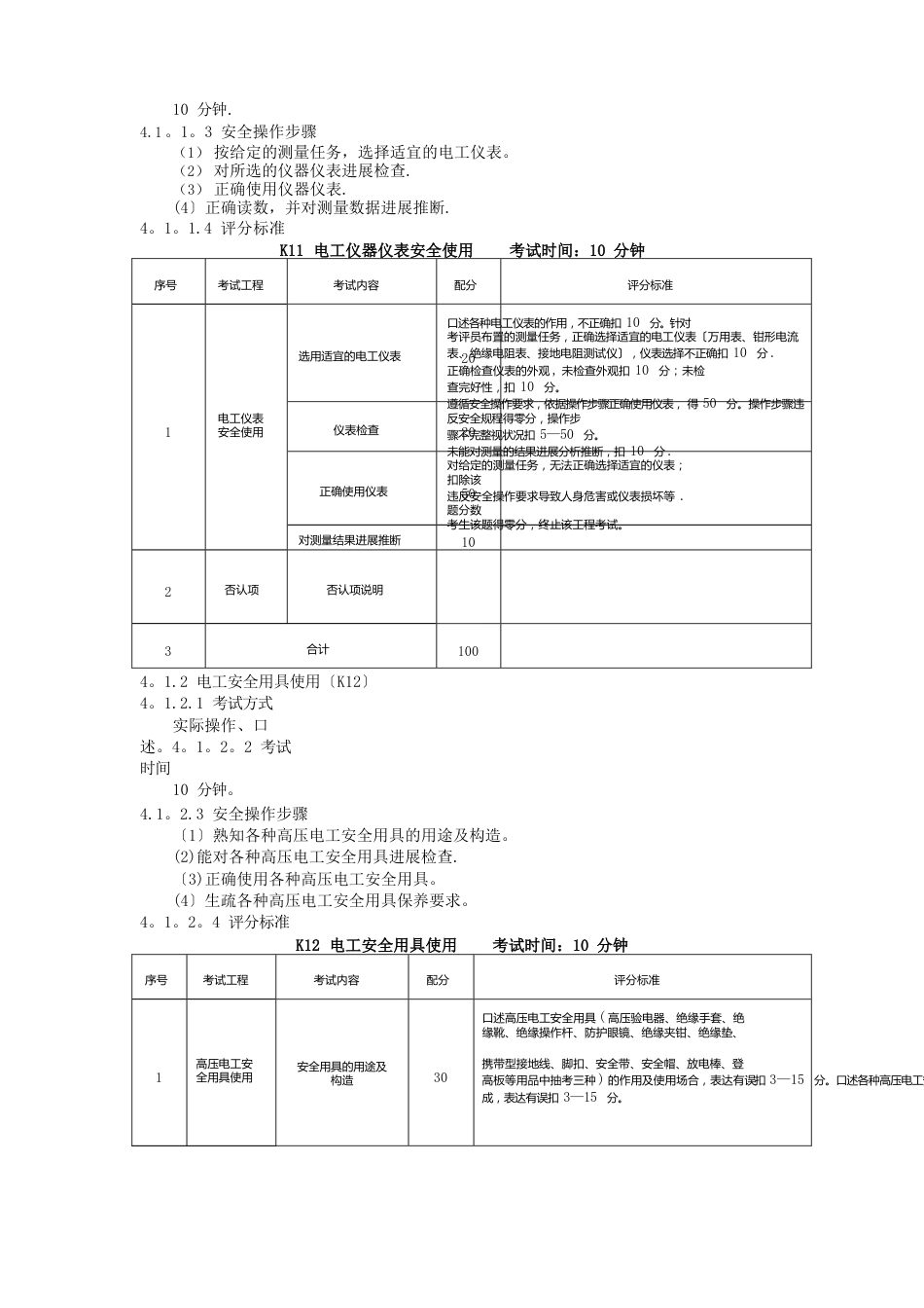 2高压电工实操考试标准_第2页