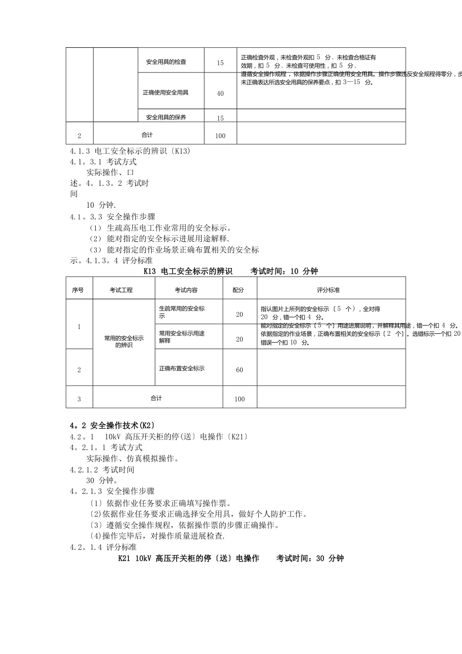 2高压电工实操考试标准_第3页