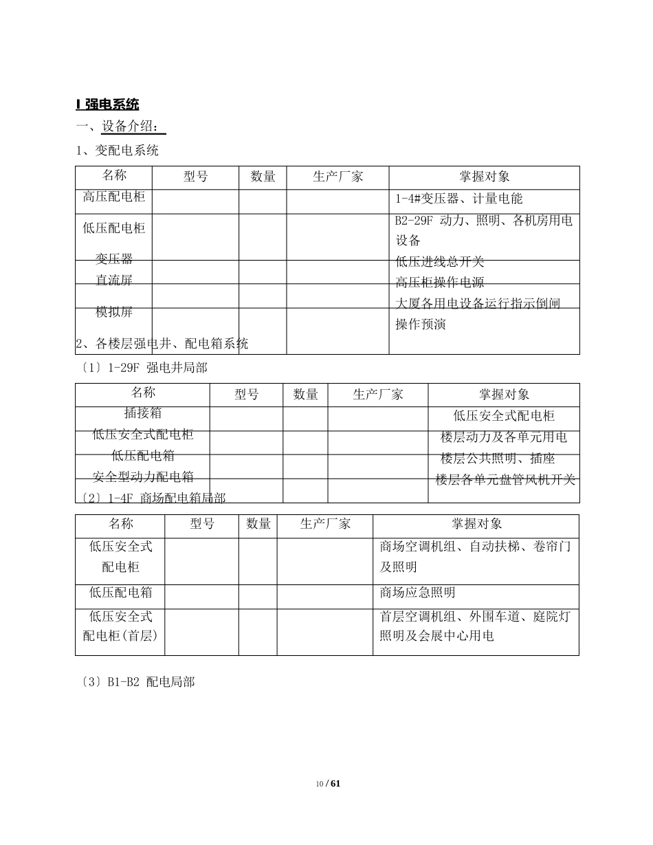 工程员工工作指南(工程部)_第3页