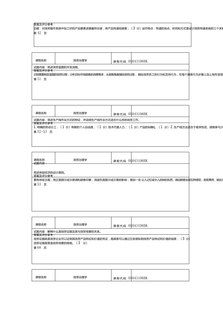 北工商《服务管理学》考试题卡简答题_第2页