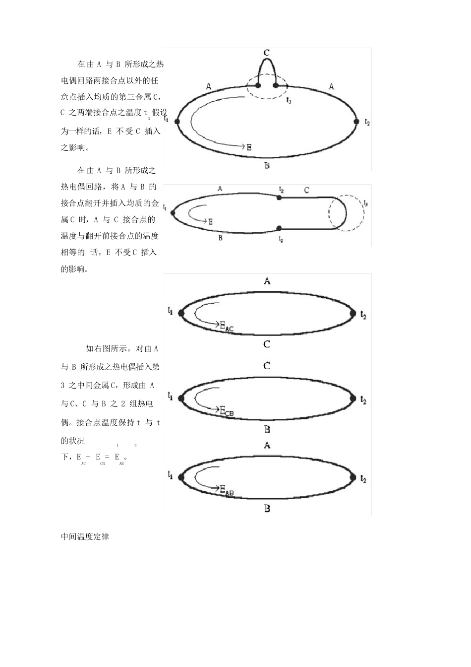 热电偶的工作原理及结构_第2页