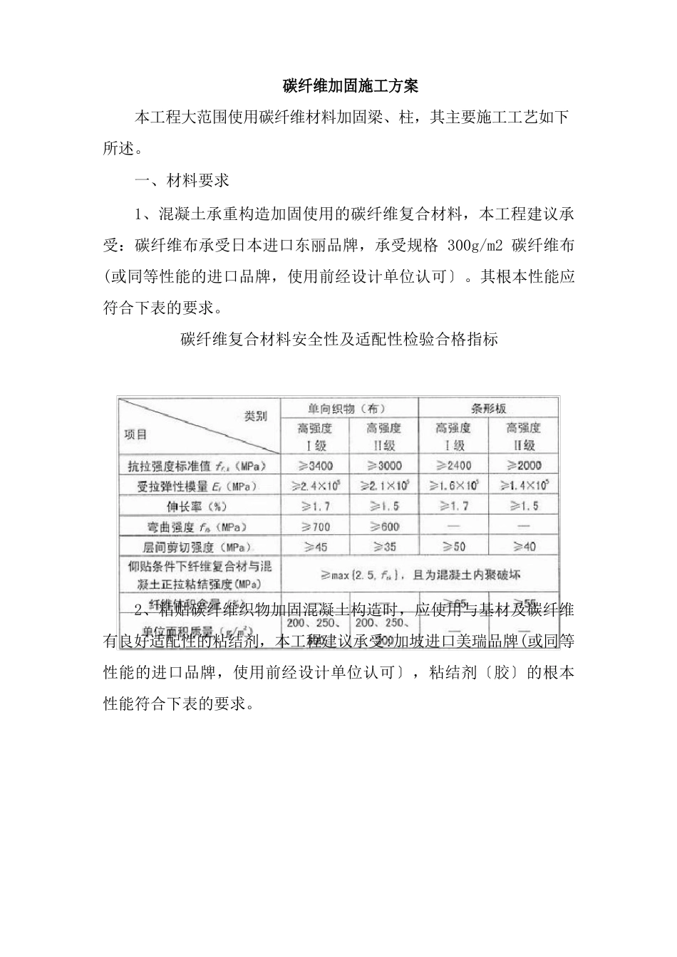 碳纤维粘贴加固施工方案_第1页