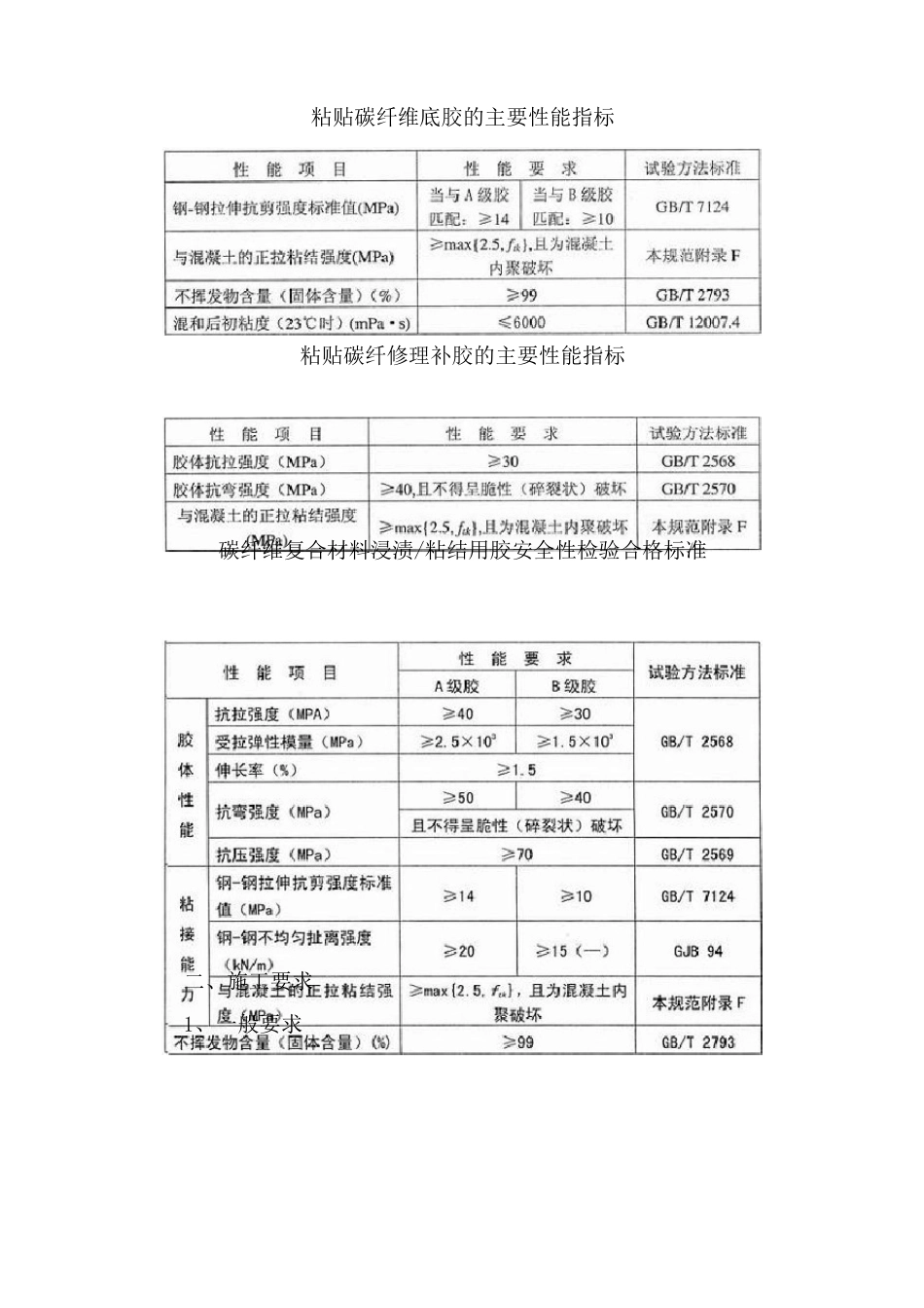 碳纤维粘贴加固施工方案_第2页