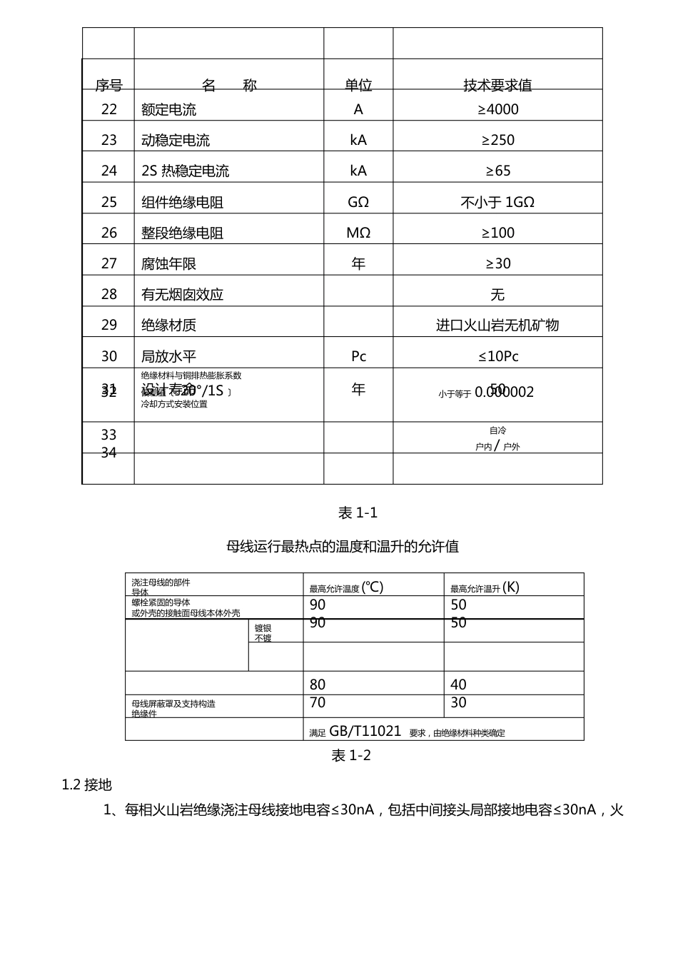 火山岩无机矿物质全绝缘浇注母线招标技术要求_第3页