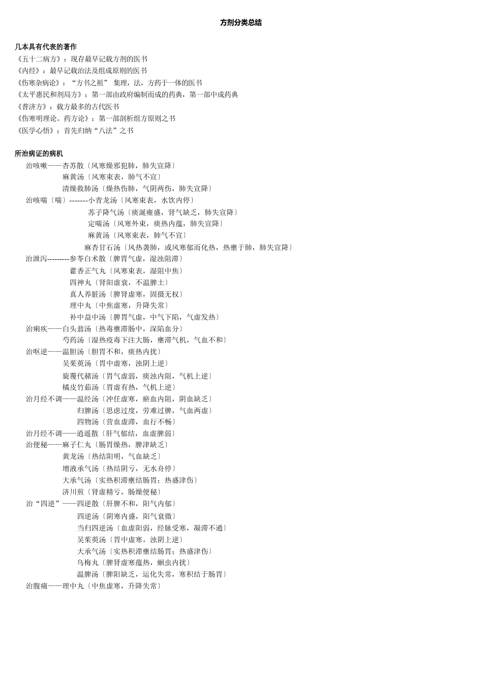 中医综合_方剂学分类总结_第1页