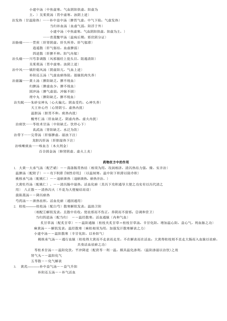 中医综合_方剂学分类总结_第2页