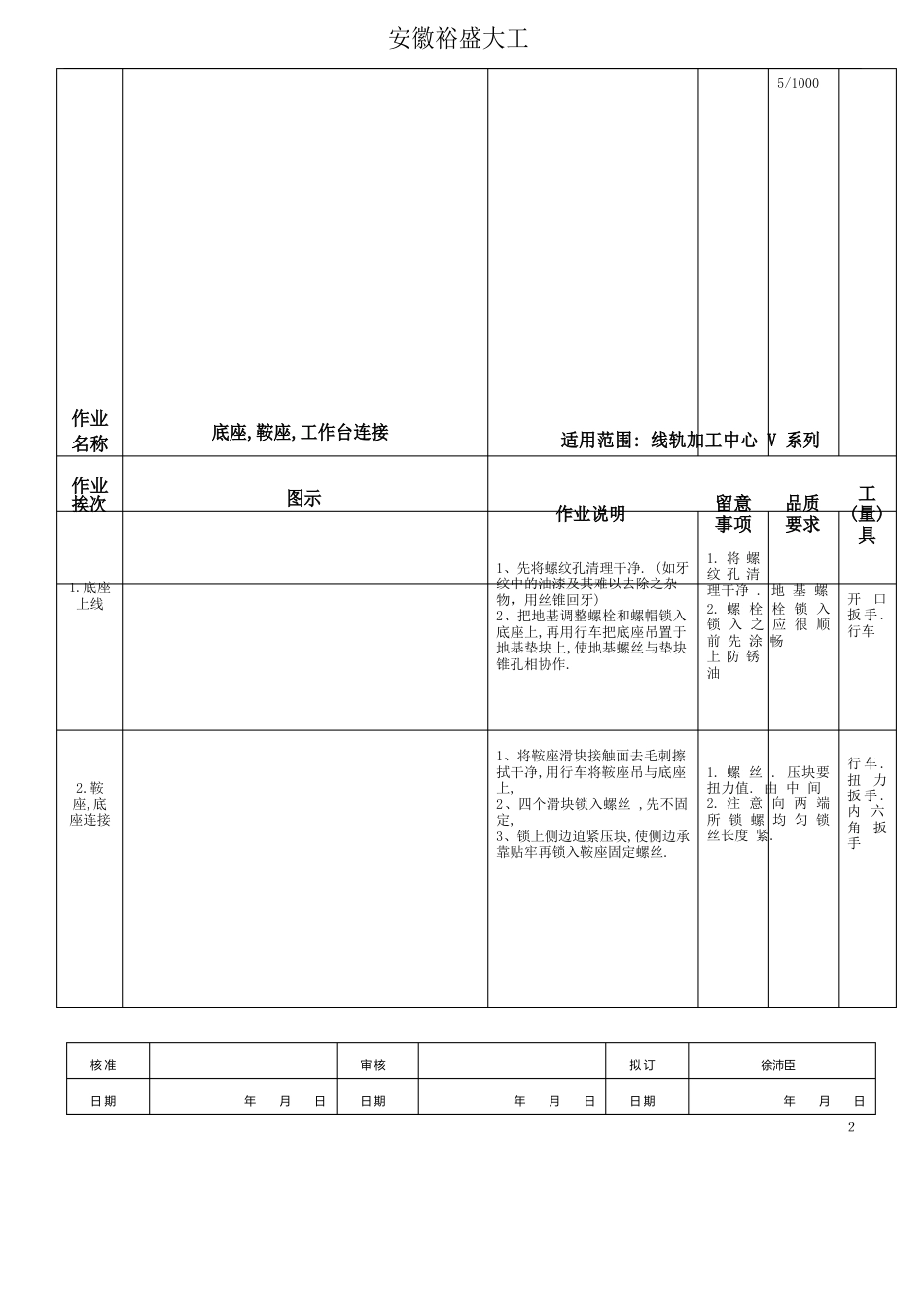 加工中心作业指导书初装刮花组件_第2页