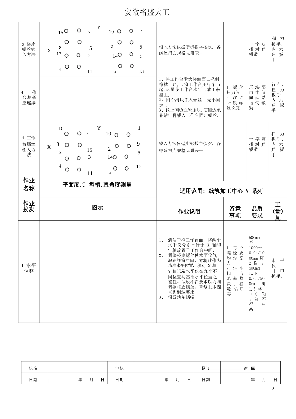 加工中心作业指导书初装刮花组件_第3页