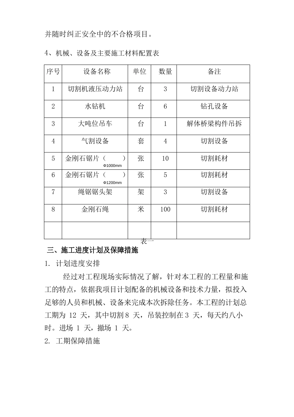 跨高速天桥拆除施工方案_第2页