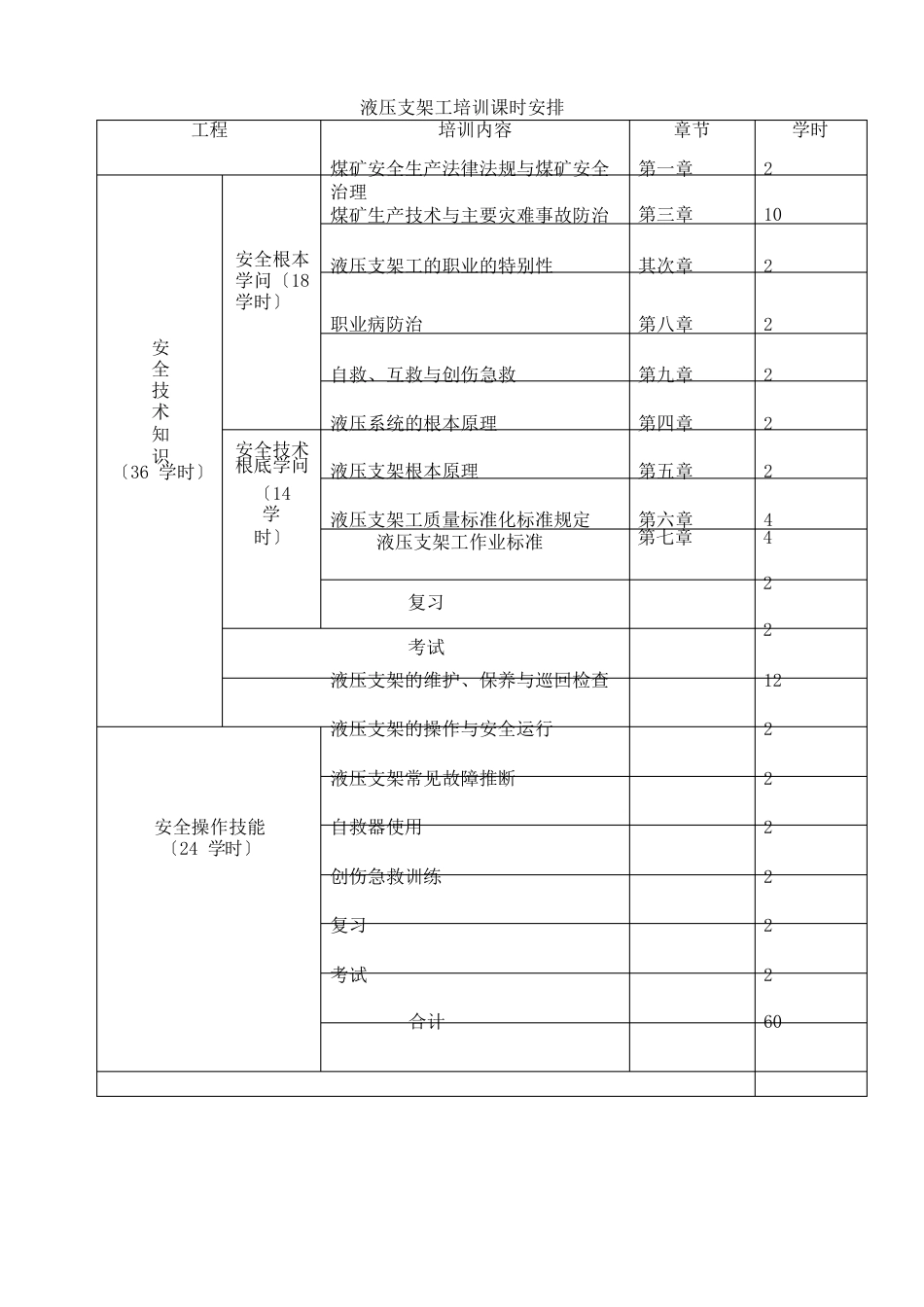 液压支架工专业技术培训讲义_第2页