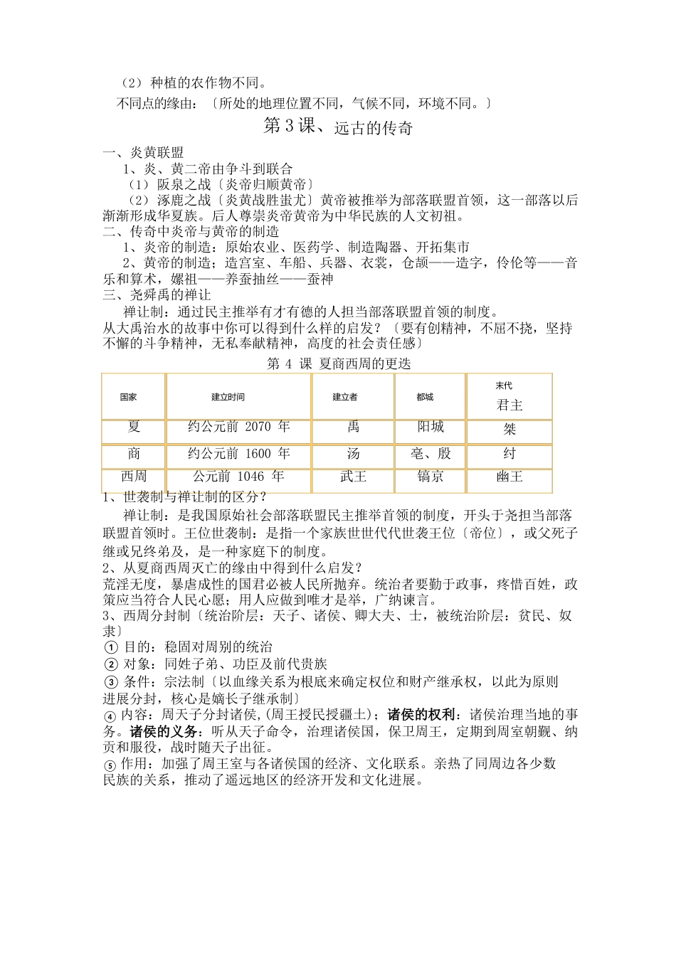 历史15课知识点_第2页