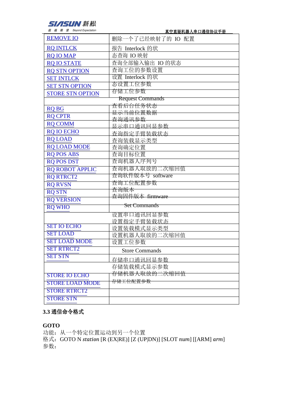 真空机器人通信协议手册_第3页