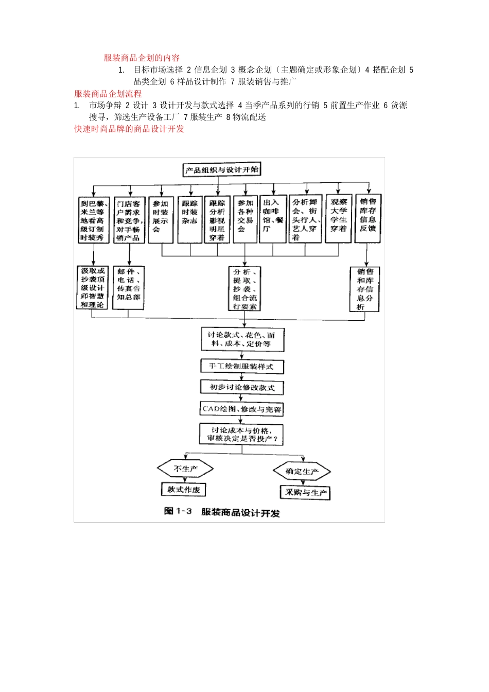 服装商品企划的内容_第1页