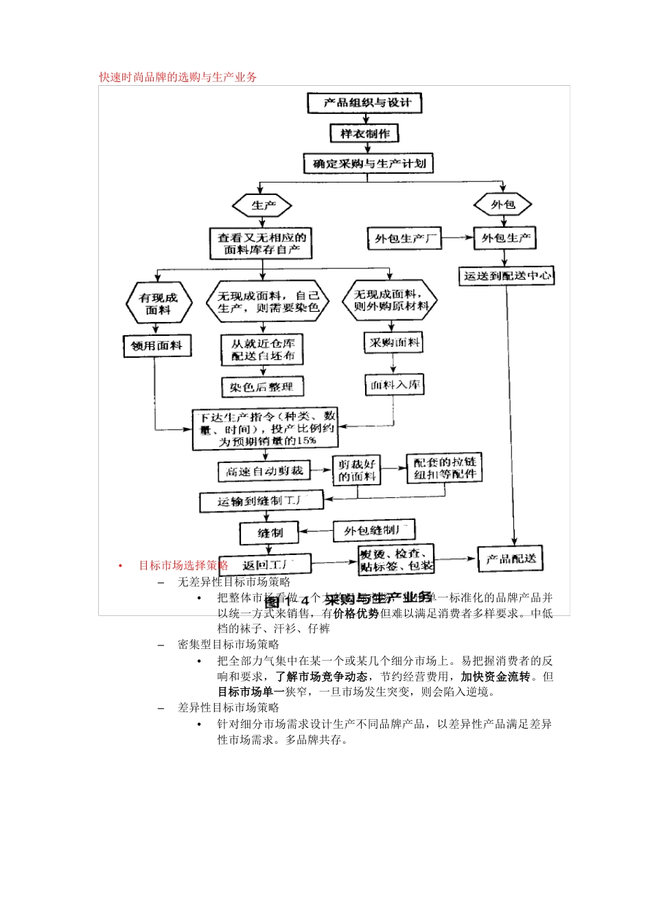 服装商品企划的内容_第2页