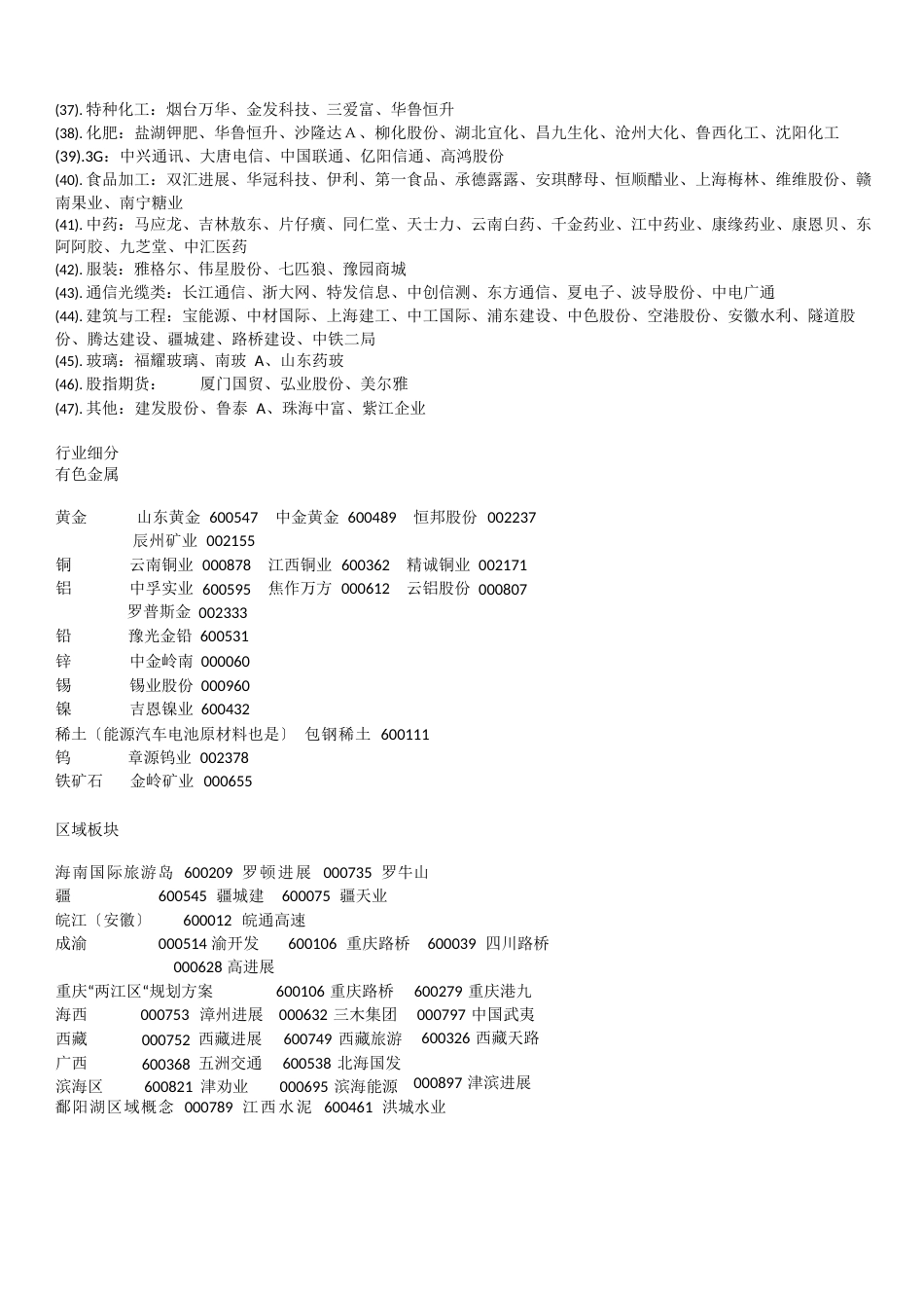 2023年各板块龙头股_第2页