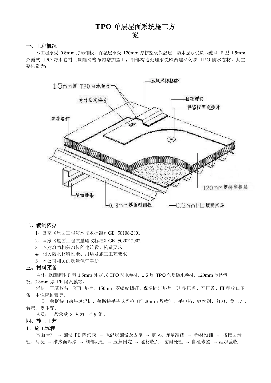 TPO单层屋面系统施工方案_第1页