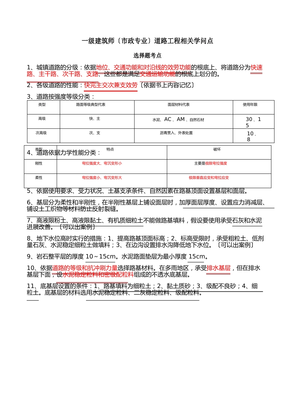 一级建造师(市政专业)道路工程相关知识点_第1页