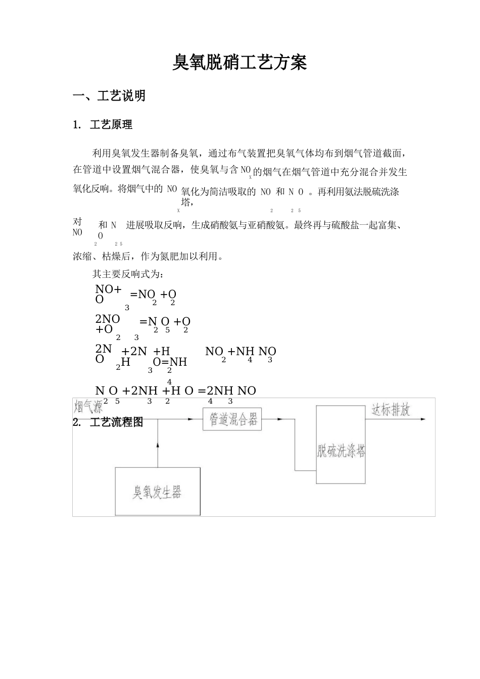 臭氧脱硝技术方案_第1页