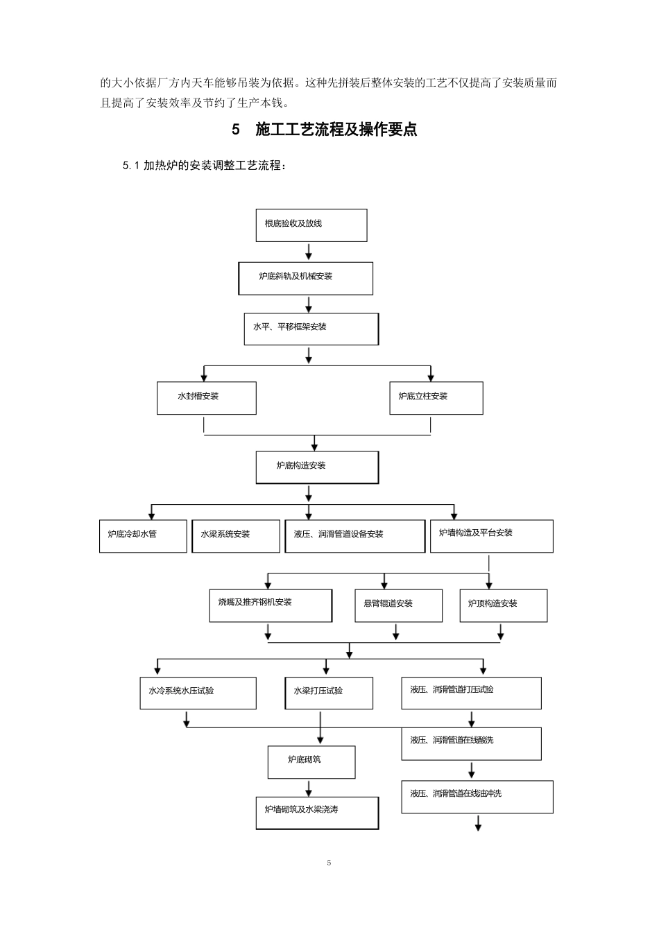 步进式加热炉施工工法_第2页