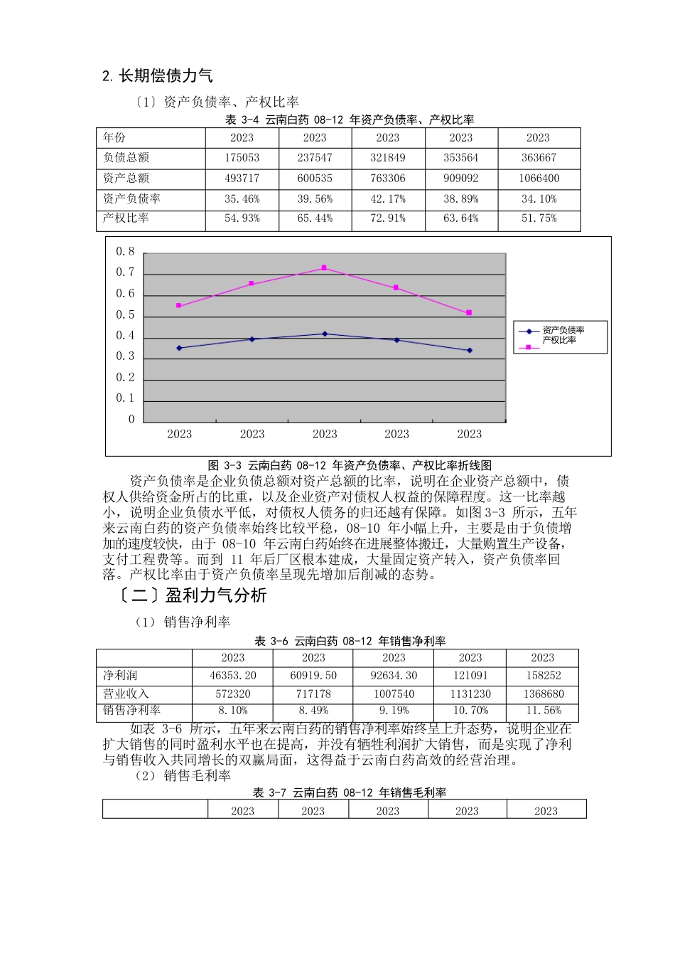 云南白药投资价值分析报告_第3页