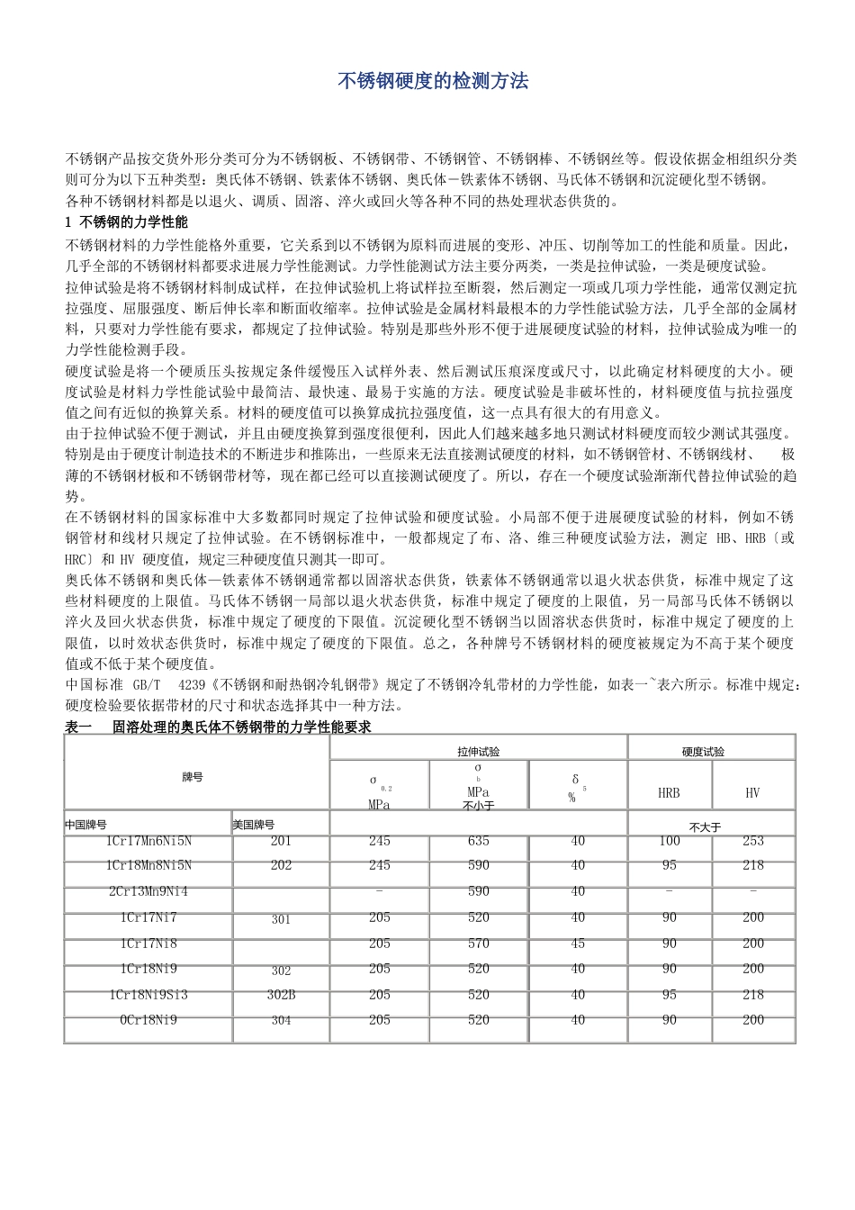 不锈钢硬度检测方法_第1页