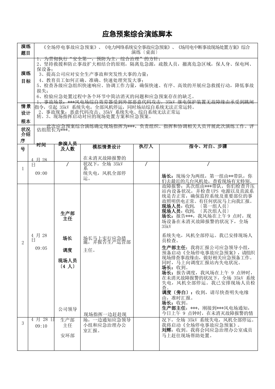 演练脚本《全场停电事故应急预案》《电力网络系统安全事故应急预案》《场用电中断事故现场处置方案》脚本_第1页