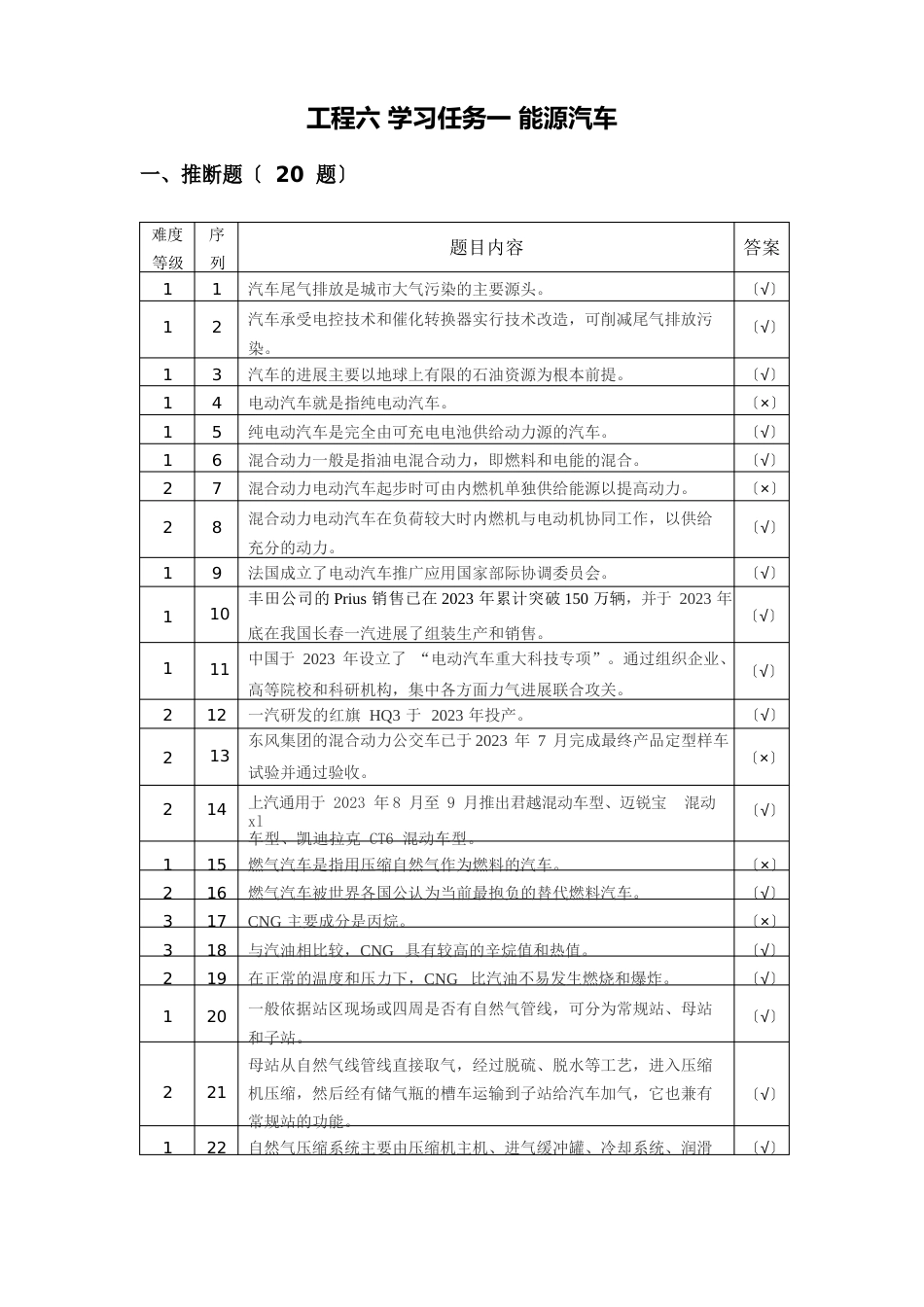 项目六未来汽车_试题_第2页