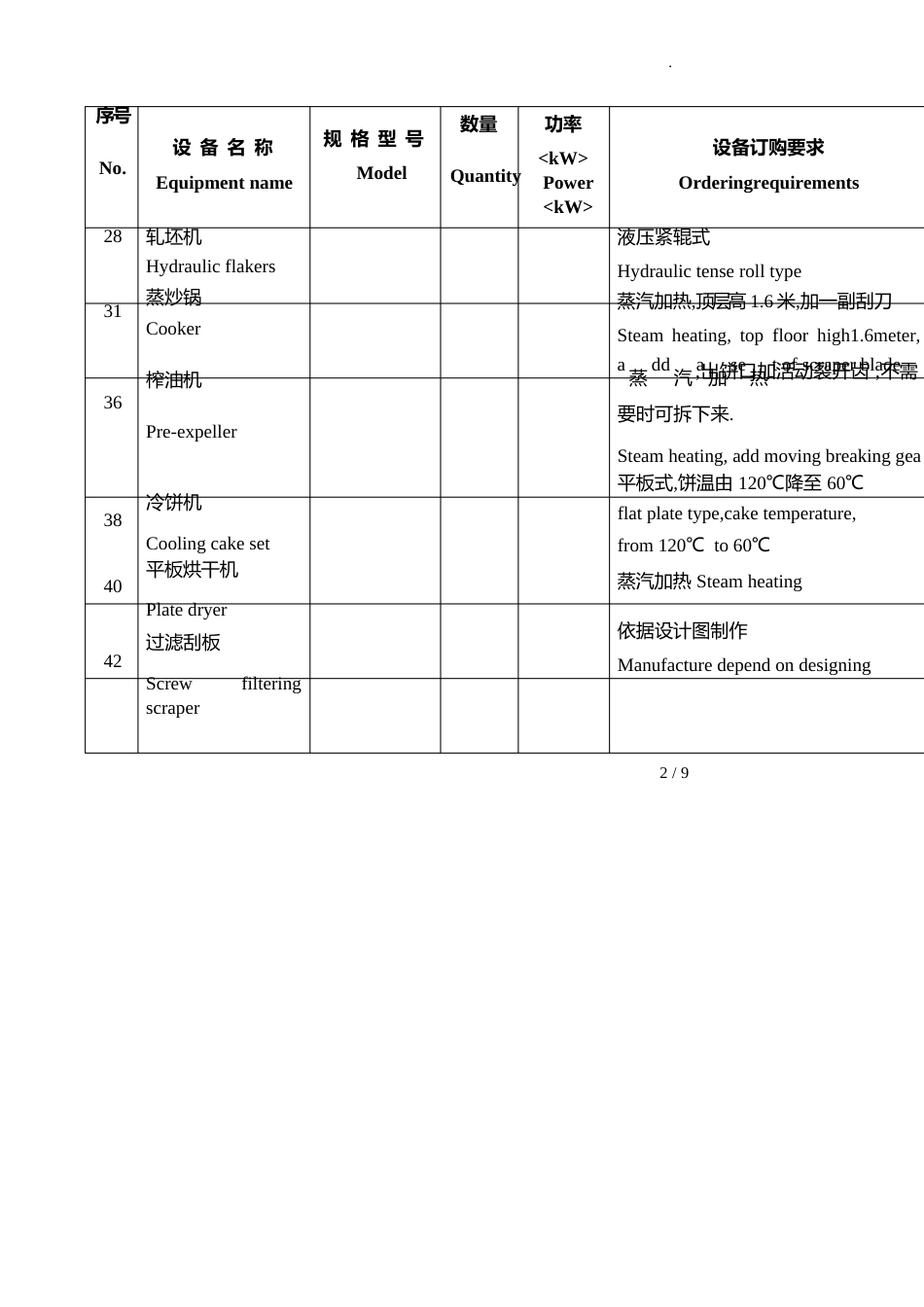 榨油厂预榨浸出车间设备清单中英文_第2页