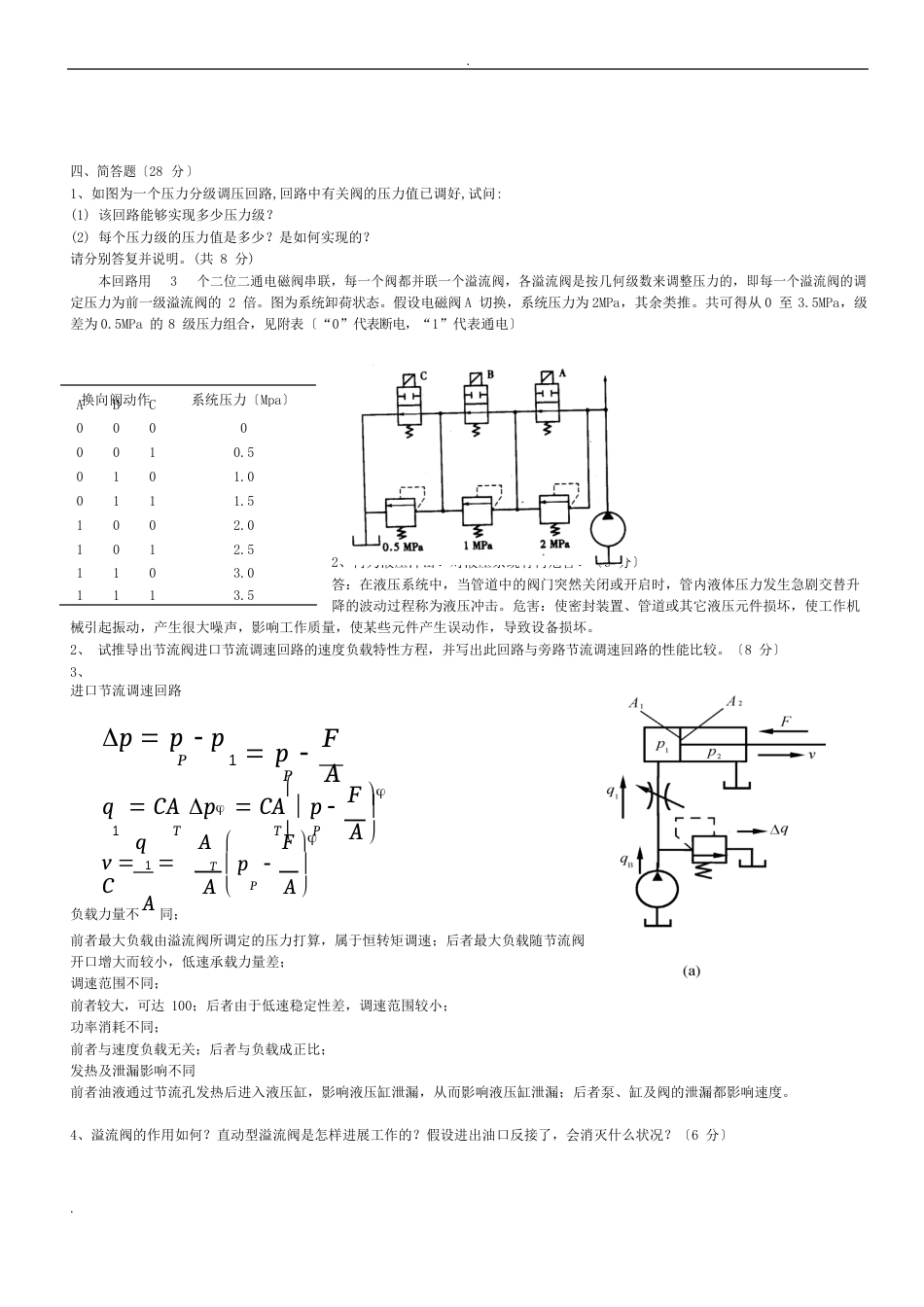 液压试题及答案_第2页