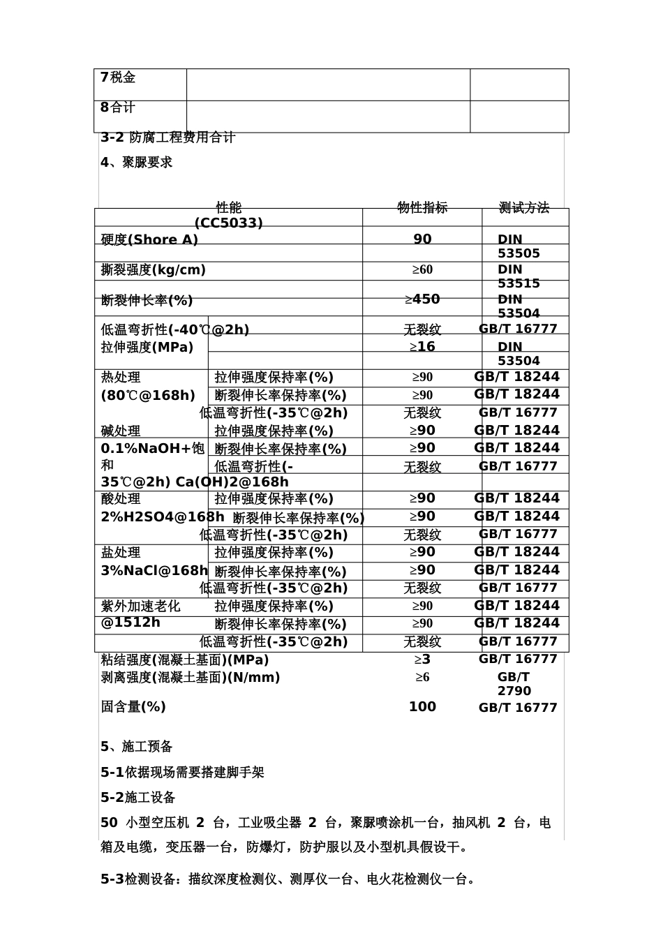 聚脲施工方案_第2页