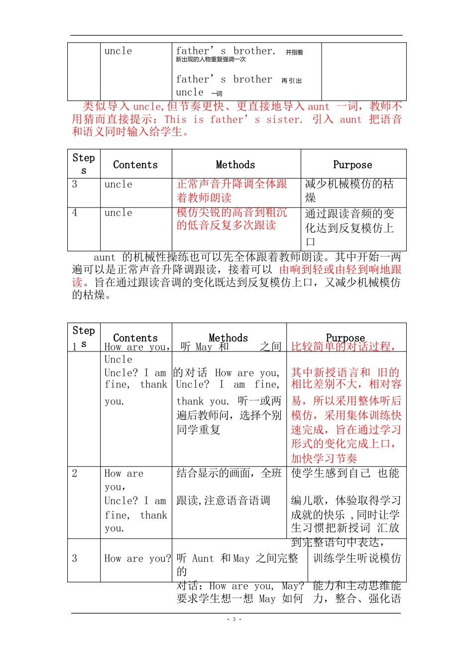 小学英语一年级上海版牛津英语1b教案册_第3页