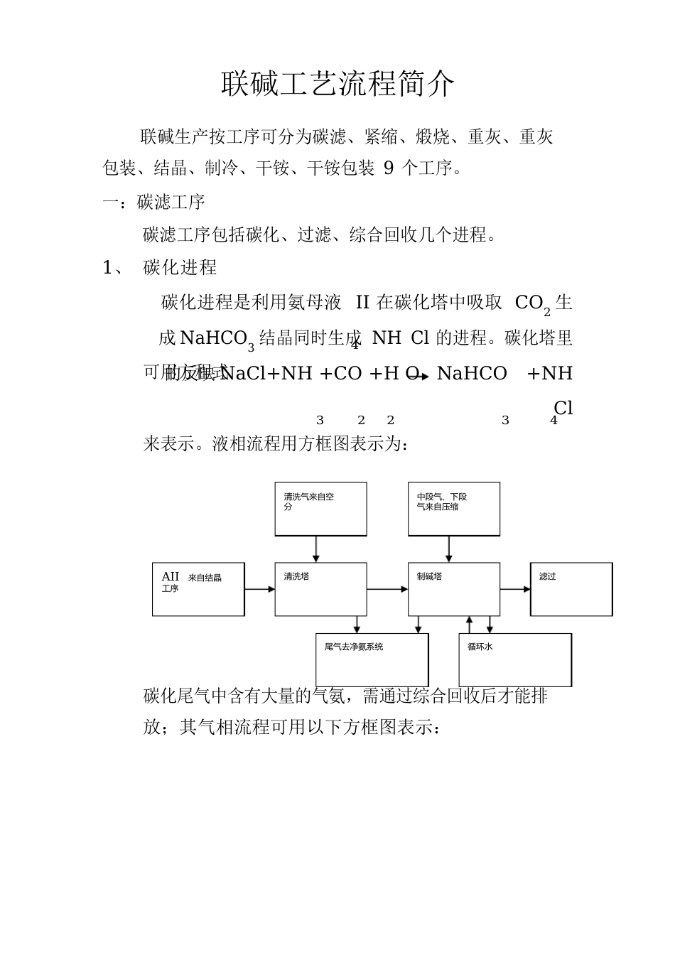 联碱工艺流程简介_第1页