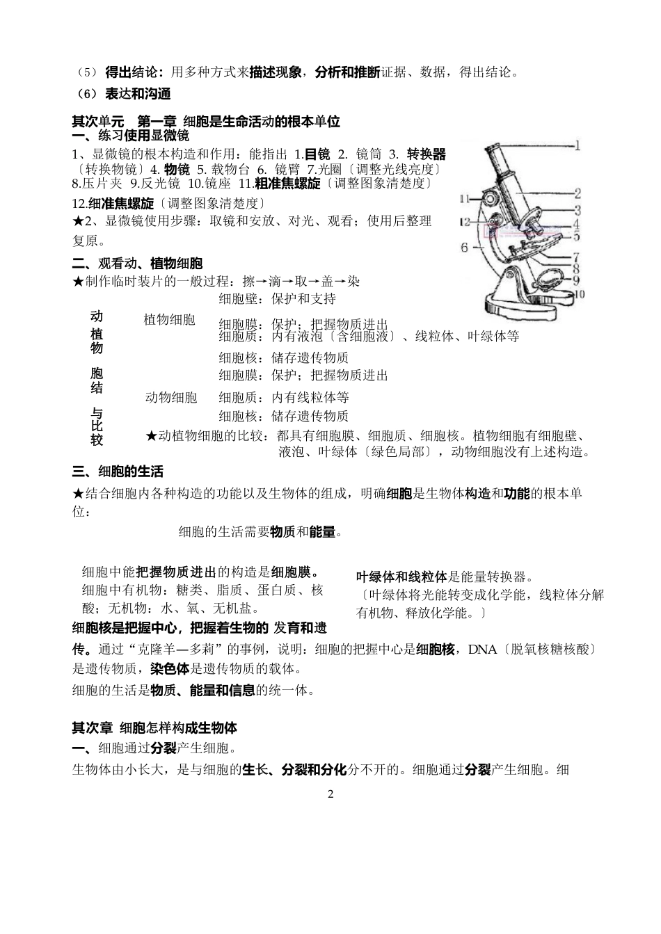 部编人教版七年级生物上册期末必考知识点梳理_第2页