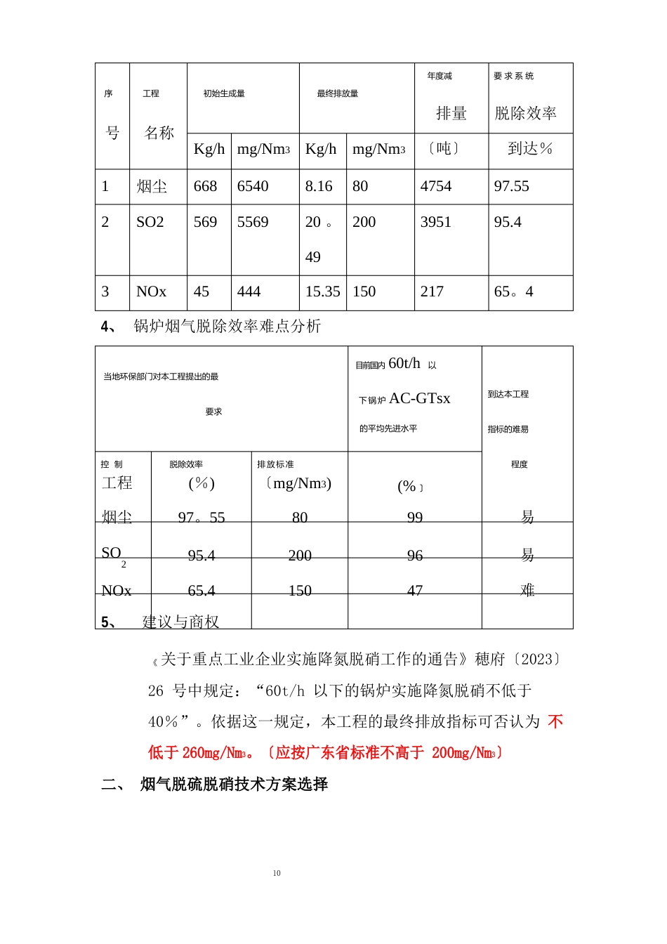 氨水——臭氧组合高效脱硫脱硝技术方案_第2页