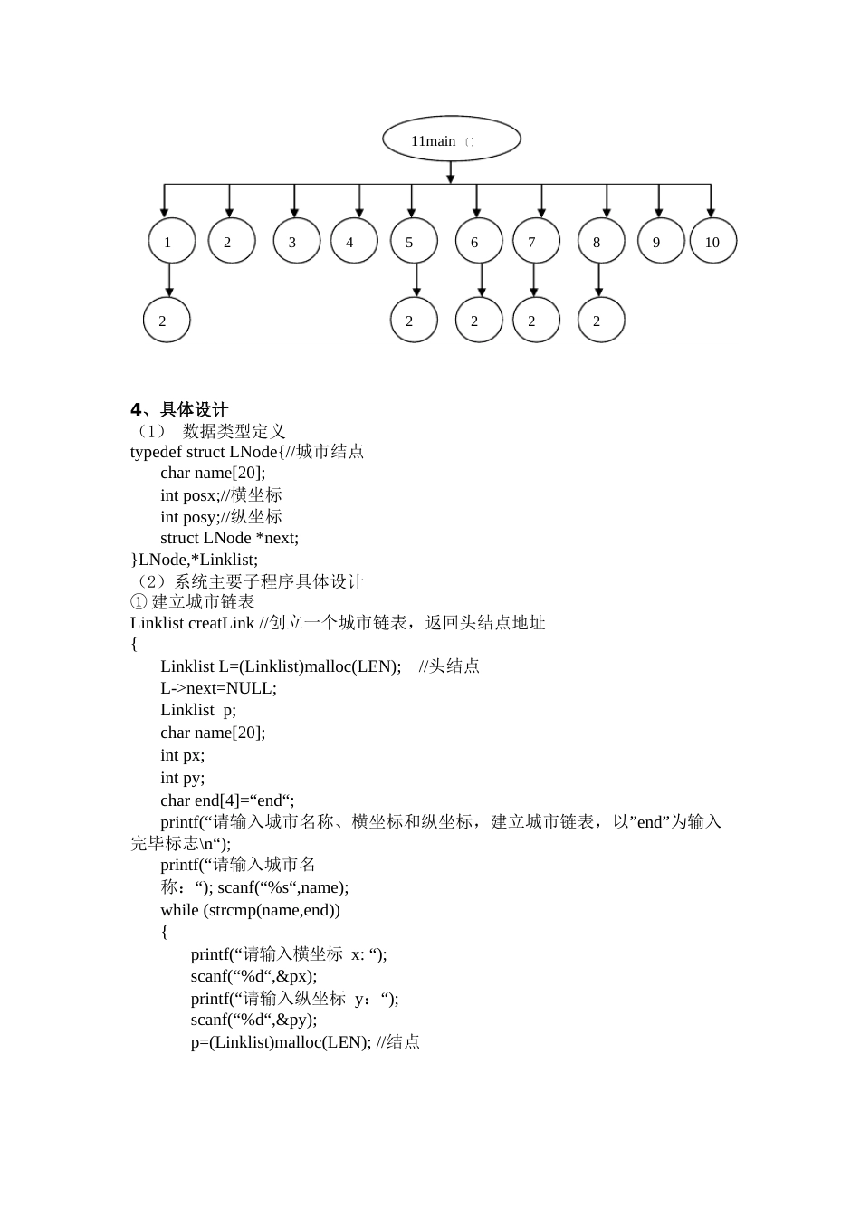 数据结构课程设计实验1城市链表_第3页