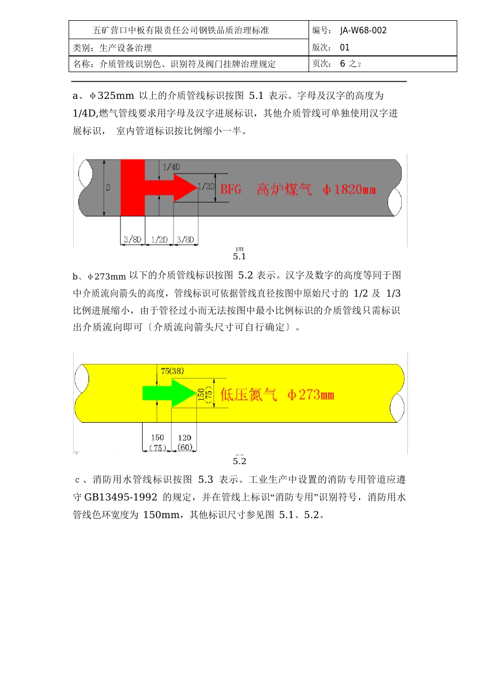 介质管线识别色识别符及阀门挂牌管理规定_第2页