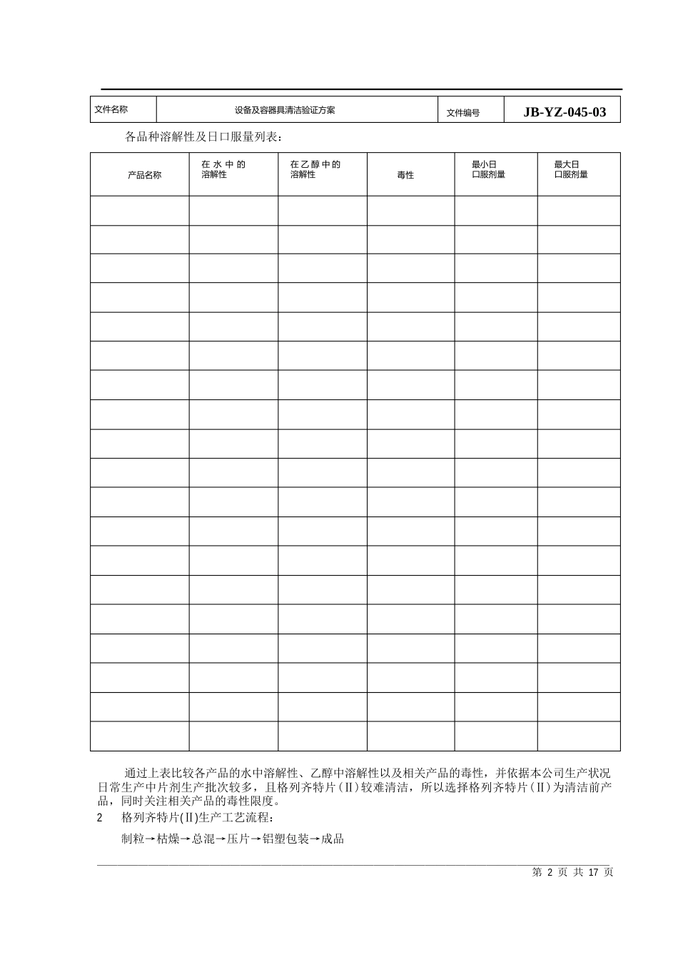 设备及容器具洁验证方案_第2页