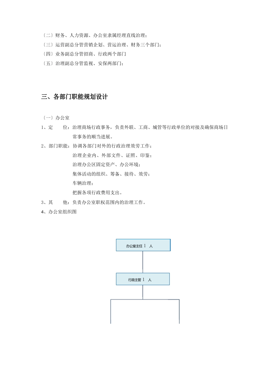 商场组织架构方案_第3页