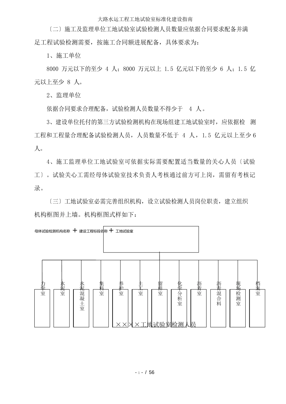 公路水运工程工地试验室标准化建设指南_第3页