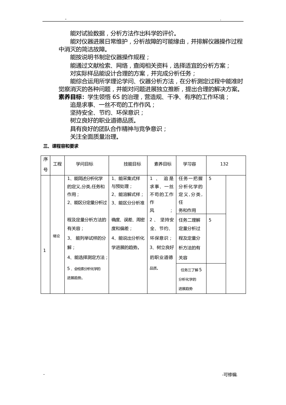 化工分析课程标准_第3页