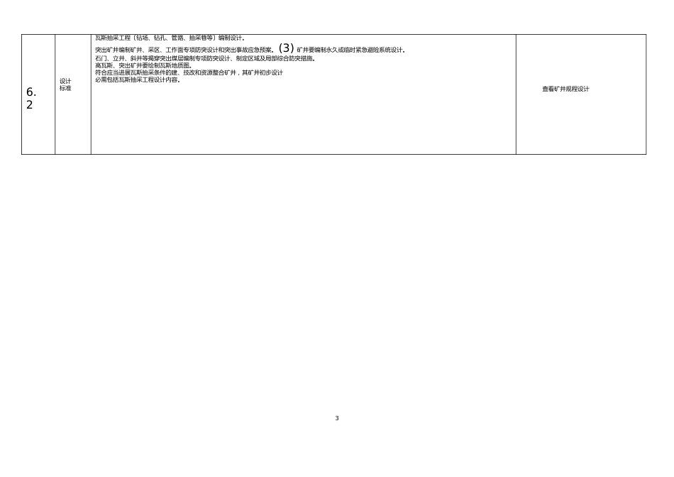 通风监察要素表(瓦斯、防突、监控)_第2页