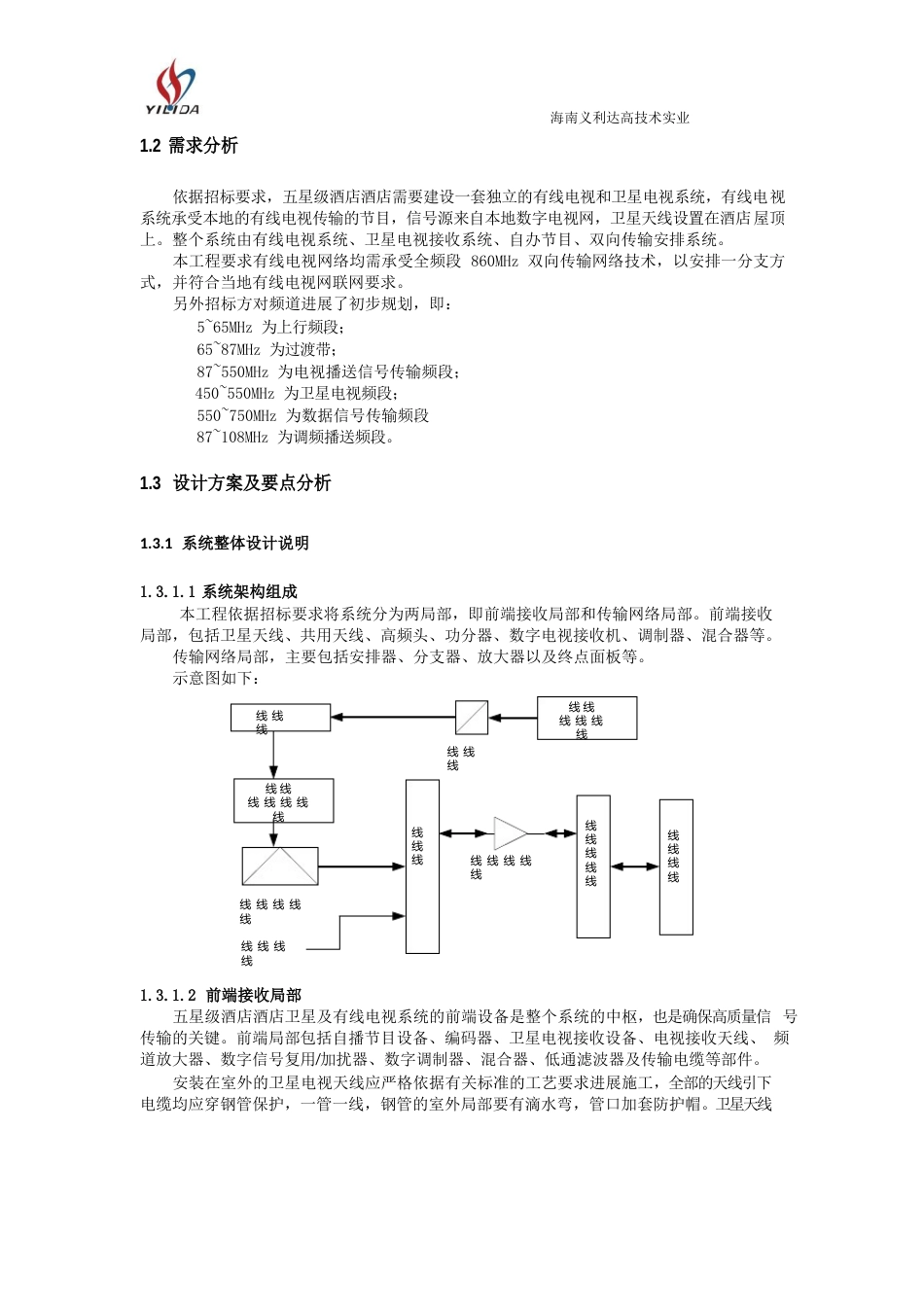 五星级酒店卫星接收及有线电视系统_第2页