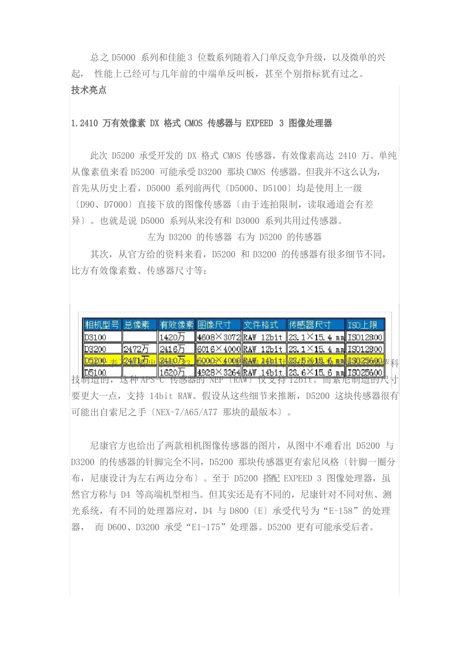 尼康D5200评测报告_第2页