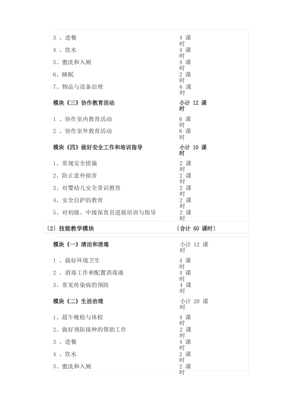 高级保育员培训计划_第2页