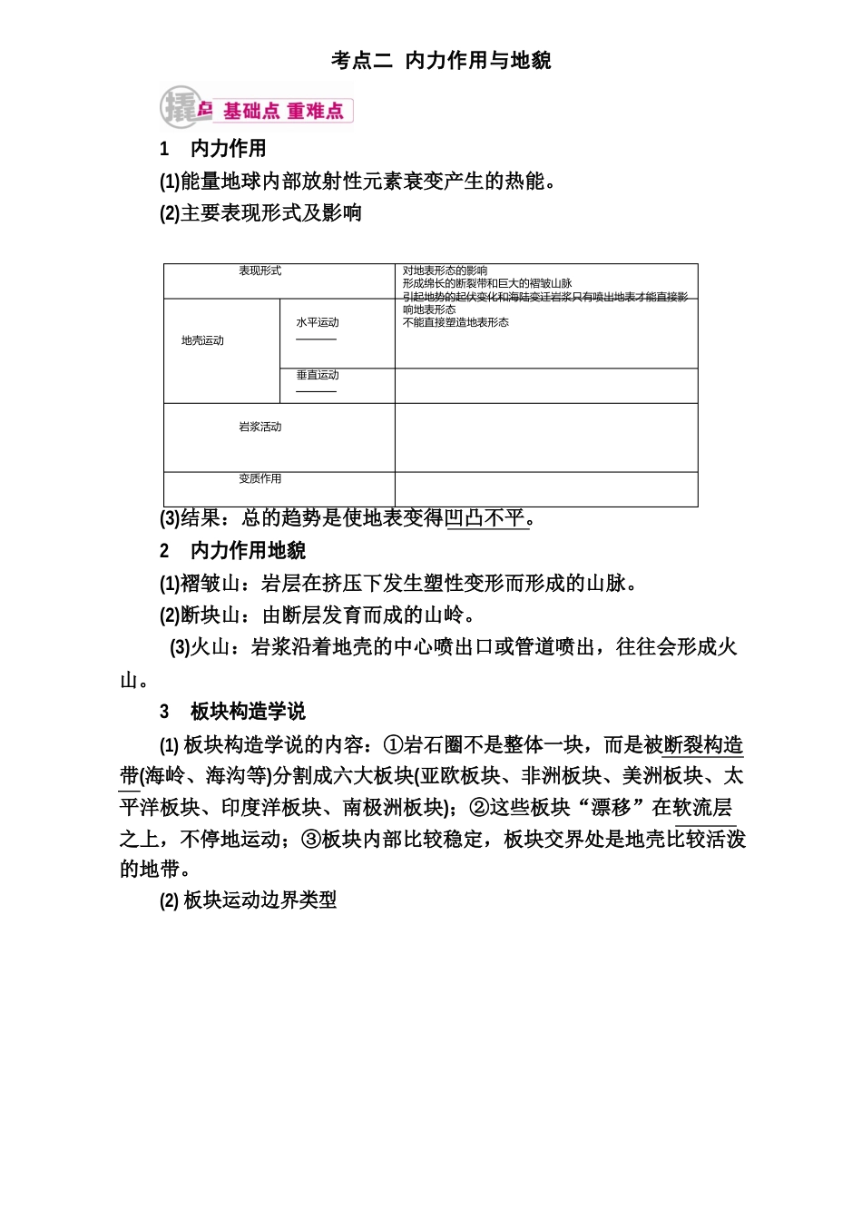 【学霸优课】高考二轮：9.2《内力作用与地貌》教学案(含答案)_第1页