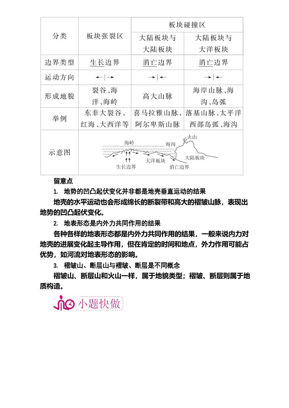 【学霸优课】高考二轮：9.2《内力作用与地貌》教学案(含答案)_第2页